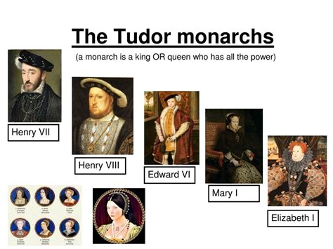 slide storia tudor|the tudor line ppt.